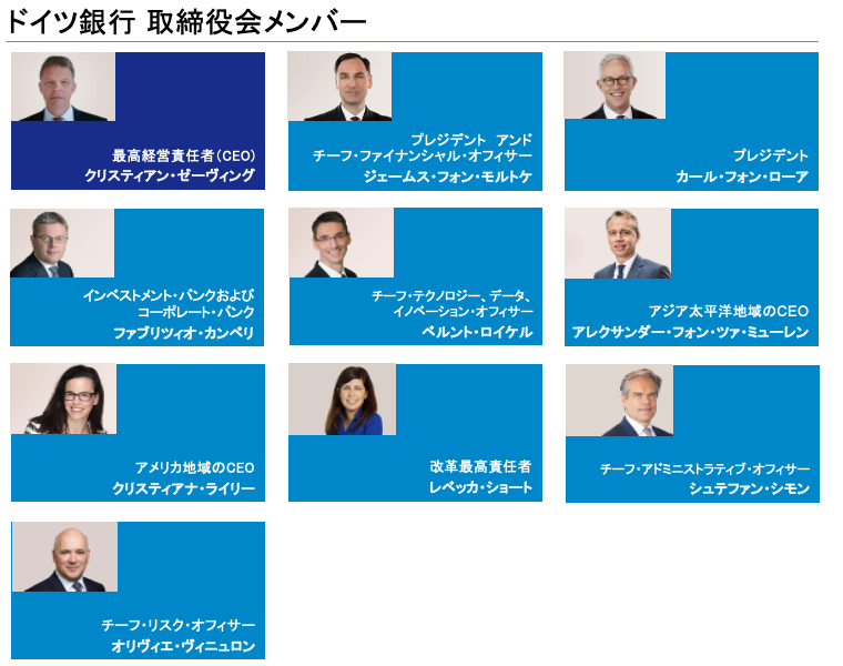 ManagementBoard_May2022b