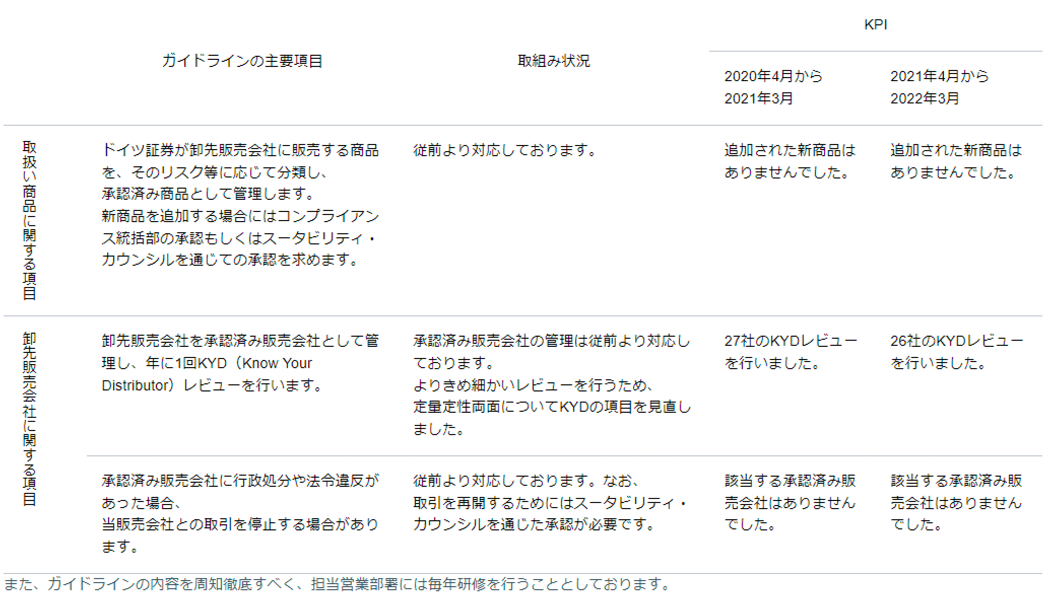 chart_fiduciary-duties