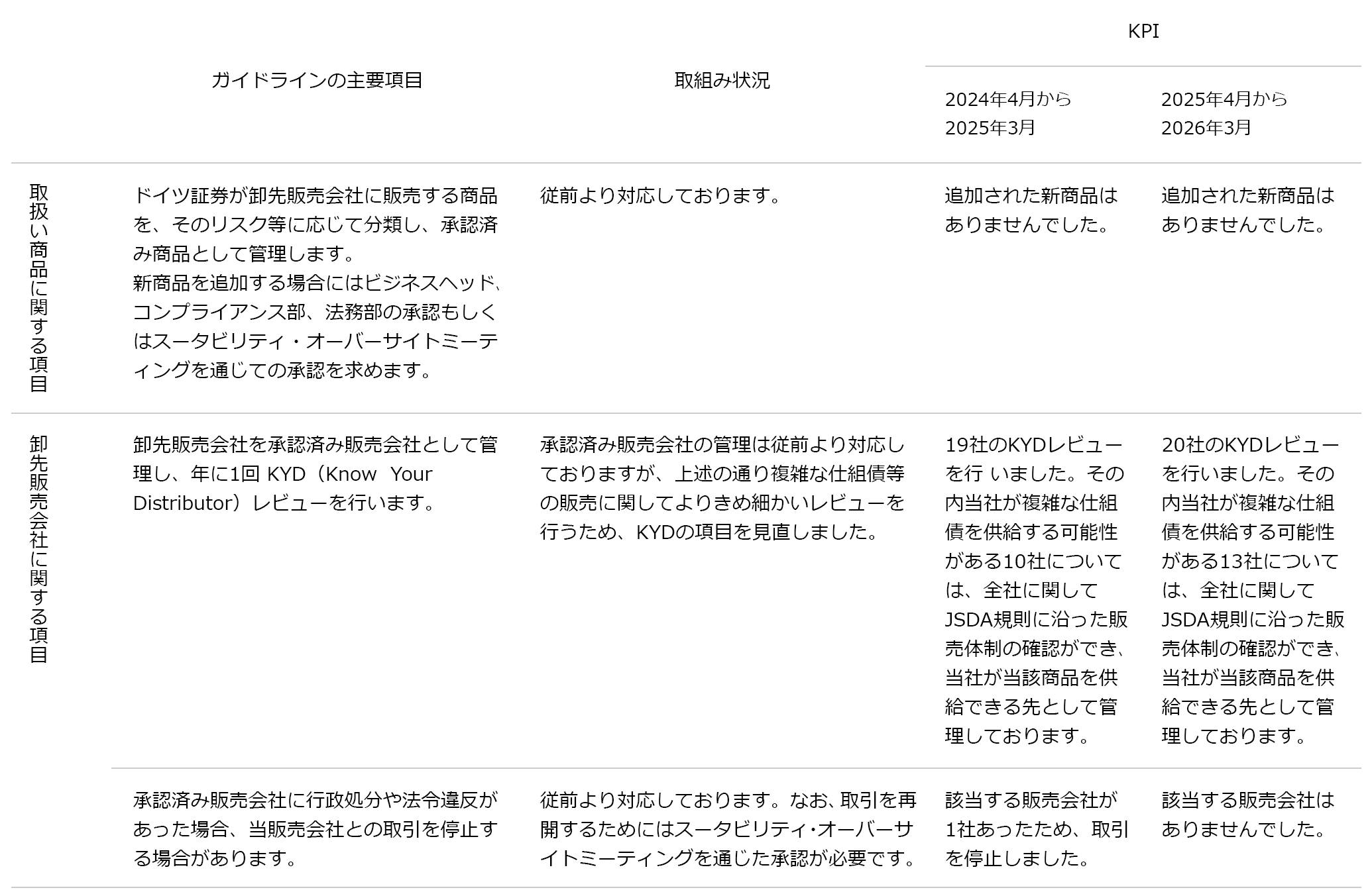 chart-fiduciary-duties-october2026.png