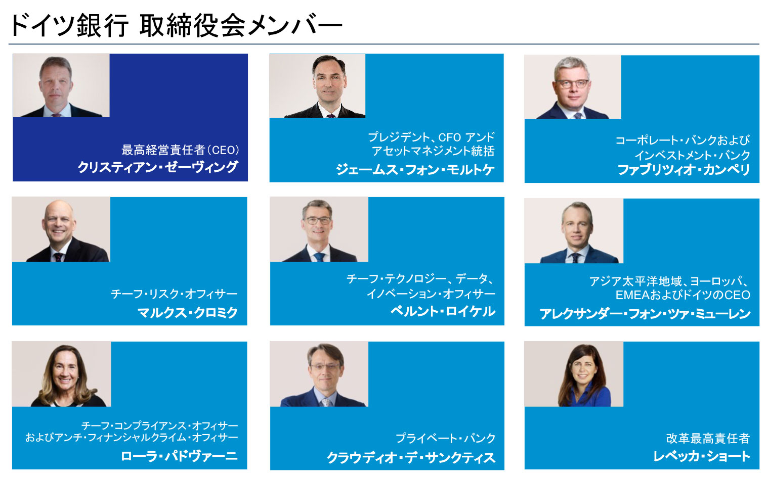 ManagementBoard-Sep2025